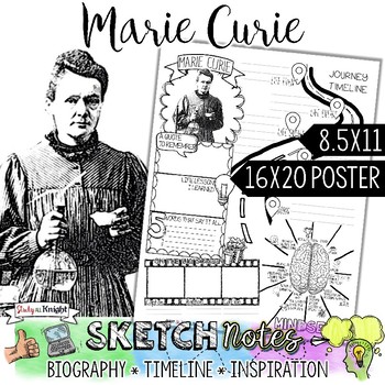 Marie Curie High School fp312 NEW Famous Women In Science Poster 