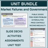 MARKET FAILURES & THE ROLE OF GOVERNMENT | Unit Bundle (Ec