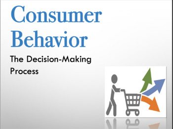 Preview of MARKETING - Consumer Behavior & Decision Making