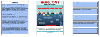 Preview of MARPOL and International Agreements