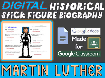 Preview of MARTIN LUTHER Digital Historical Stick Figure (mini bios) - Editable Google Docs