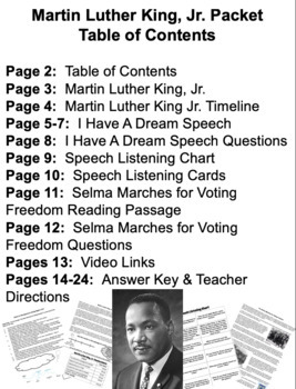 Martin Luther King Jr Mlk Reading Timeline Speech Analysis