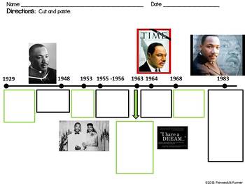 Martin Luther King Jr Timeline And Activities By Kennedy S Korner