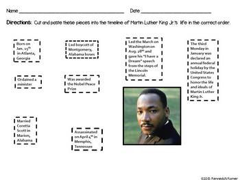 Martin Luther King Jr Timeline And Activities By Kennedy S Korner