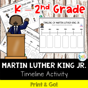 Preview of MARTIN LUTHER KING JR. Timeline! w/ cut&paste *Kindergarten, 1st, and 2nd Grade*