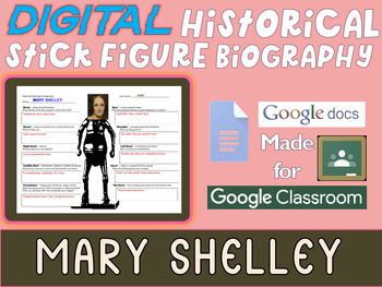 Preview of MARY SHELLEY Digital Historical Stick Figure Biography (mini biographies)