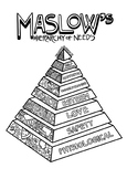 MASLOW's Hierarchy Colouring Activity Sheet