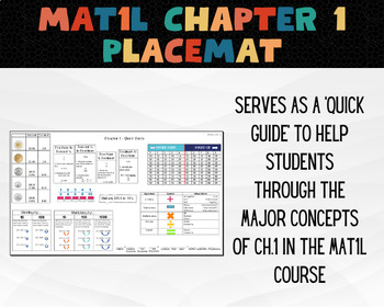 Preview of MAT1L Placement/Quick Reference Guide for Chapter 1