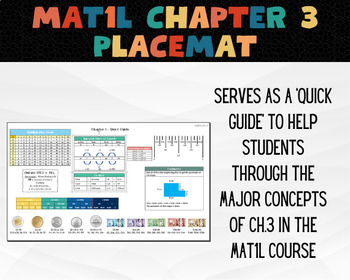 Preview of MAT1L Placement/Quick Reference Guide for Chapter 3