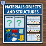Science and Technology| Materials, Objects and Everyday St