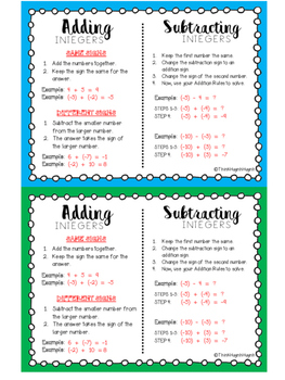 Preview of MATH: Adding & Subtracting Integer Rules - Mini Student Visual