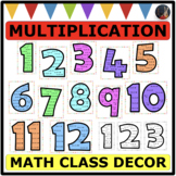 MATH CLASSROOM DECOR Multiplication Facts Times Tables BAC