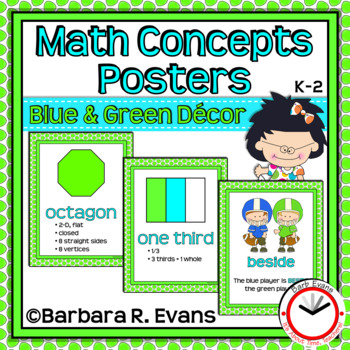 Preview of MATH POSTERS Blue Green Theme Math Concepts Focus Wall Classroom Decor