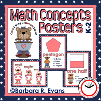 Preview of MATH CONCEPTS POSTERS Math Focus Wall Coral Navy Classroom Decor