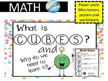 Preview of MATH- CUBES inspired Powerpoint mini-lesson and posters
