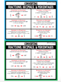 MATH: Converting Fractions, Decimals and Percentages - Min