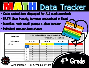 Preview of MATH DATA TRACKER: 4th Grade