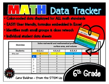 Preview of MATH DATA TRACKER: 6th Grade
