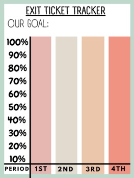 Preview of MATH/ EXIT TICKET TRACKER/ BOHO COLORS (poster size)