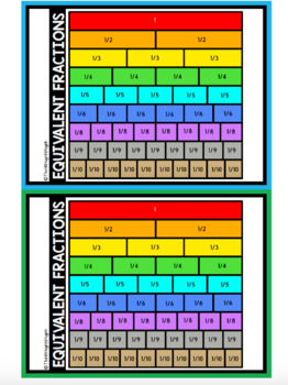 Preview of MATH: Equivalent Fraction Strips - Mini Student Visuals