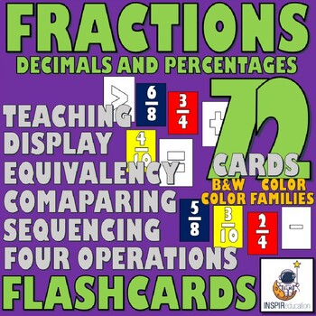 Preview of MATH: FRACTION FLASHCARDS, 72 to display, sequence, compare, four operations