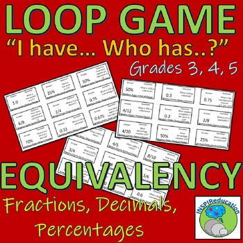 Preview of MATH FRACTIONS - Equivalency in Fractions, Decimals and Percentages (Game)