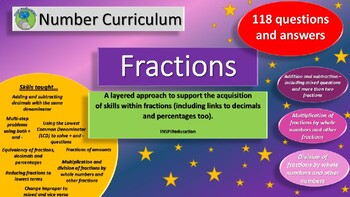 Preview of MATH Fraction layered questions - add, subtract, multiply and divide PPT/answers