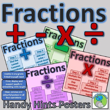 Preview of MATH Fractions - Posters for solving problems add, subtract, multiply and divide