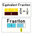 MATH: Fractions vocabulary cards and strategy charts! PRIN