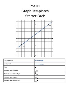 Preview of Math - Graph Templates