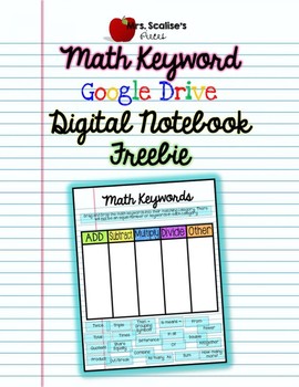Preview of MATH KEYWORDS DIGITAL INTERACTIVE NOTEBOOK ACTIVITY- FREEBIE