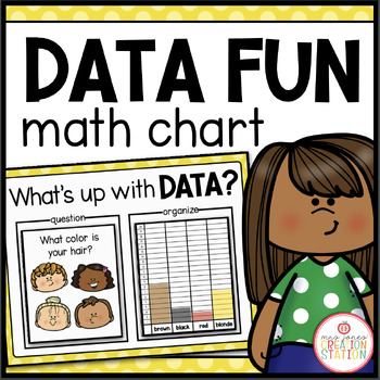 Preview of MATH MEETING CHARTS (DATA AND GRAPHING)