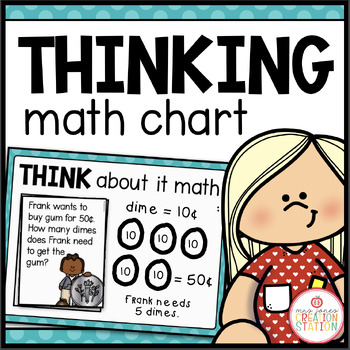 Preview of MATH MEETING CHARTS (PROBLEM SOLVING)