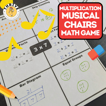 Preview of MATH MULTIPLICATION MUSICAL CHAIRS - Game/Activity