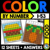 MATH MYSTERY PICTURE COLOR BY NUMBER CODE ACTIVITY FOOD CO