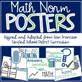 SFUSD MATH NORM POSTERS