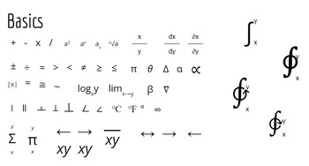 Preview of MATH/PHYSICS FOR GOOGLE SLIDES: Equation Creation Template