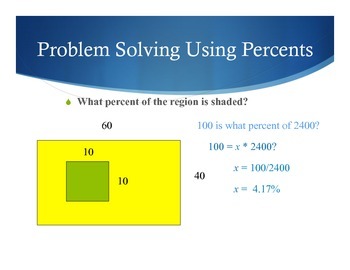 Preview of MATH POSTERS:Problem Solving Using Percents