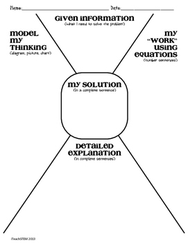 math problem solving graphic organizers