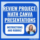 MATH REVIEW PROJECT: CANVA POSTER