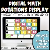 MATH Workshop/MATH Centers Digital Rotation Display