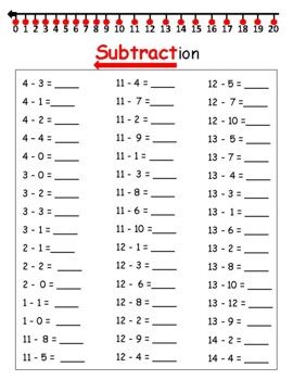 MATH - SUBTRACTION - Drills to/from 20 with number line. Assessment ...