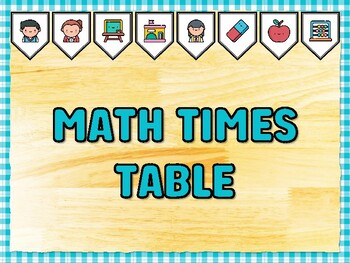 Preview of MATH TIMES TABLE Math Bulletin Board Kit & Door Décor, Math Classroom Décor