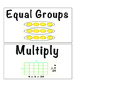 MATH: Understanding multiplication vocab. cards and strate