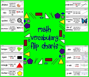 Preview of MATH VOCABULARY FLIP CHARTS