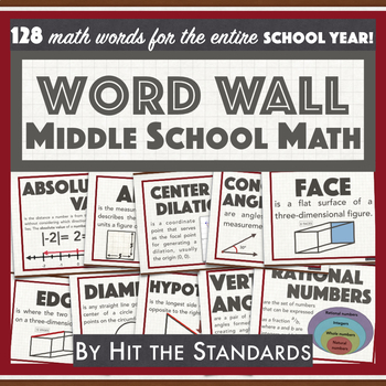 Preview of MATH VOCABULARY WORD WALL Middle School 120+words Classroom Decor Back to
