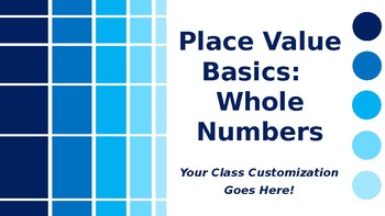 Preview of MATH Whole Number Place Value Basics: Periods, Places, Values, Forms PowerPoint
