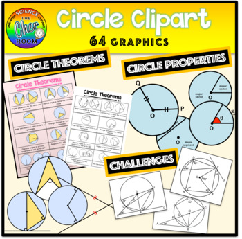 Preview of Circle Clipart (Theorem, Properties, Challenges