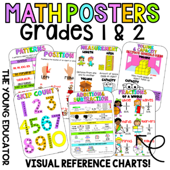 Preview of MATHS POSTERS -  GRADE 1 AND 2 - GROWING BUNDLE