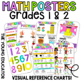 MATHS POSTERS -  GRADE 1 AND 2 - GROWING BUNDLE